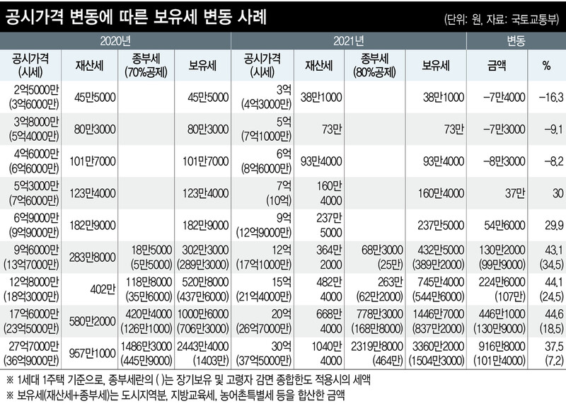  ※ 이미지를 누르면 크게 볼 수 있습니다.