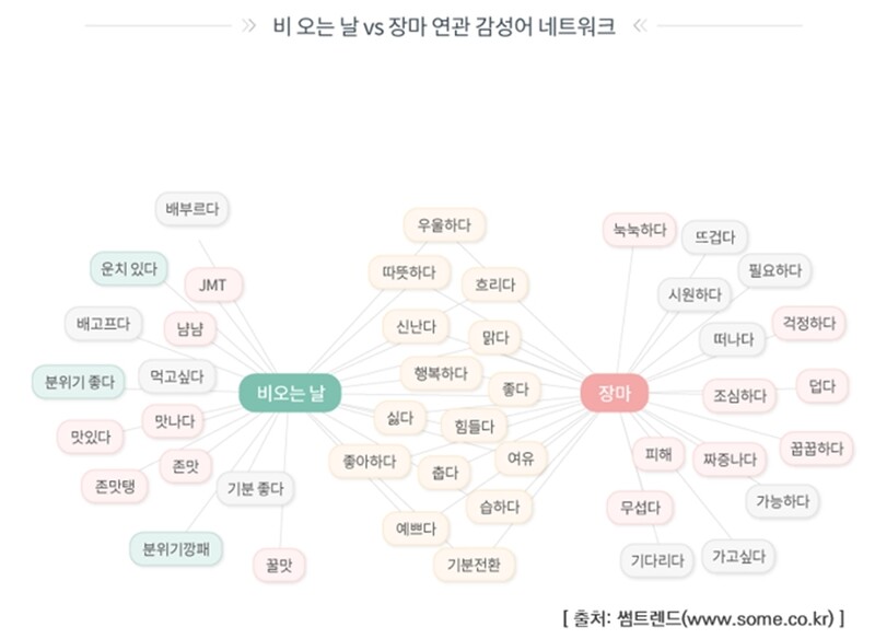  ※ 이미지를 누르면 크게 볼 수 있습니다.