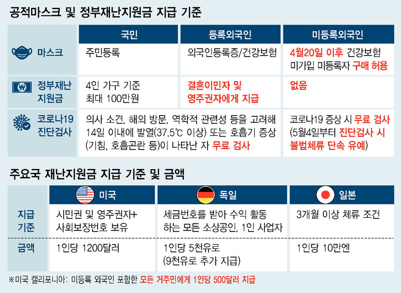  ※ 이미지를 누르면 크게 볼 수 있습니다.