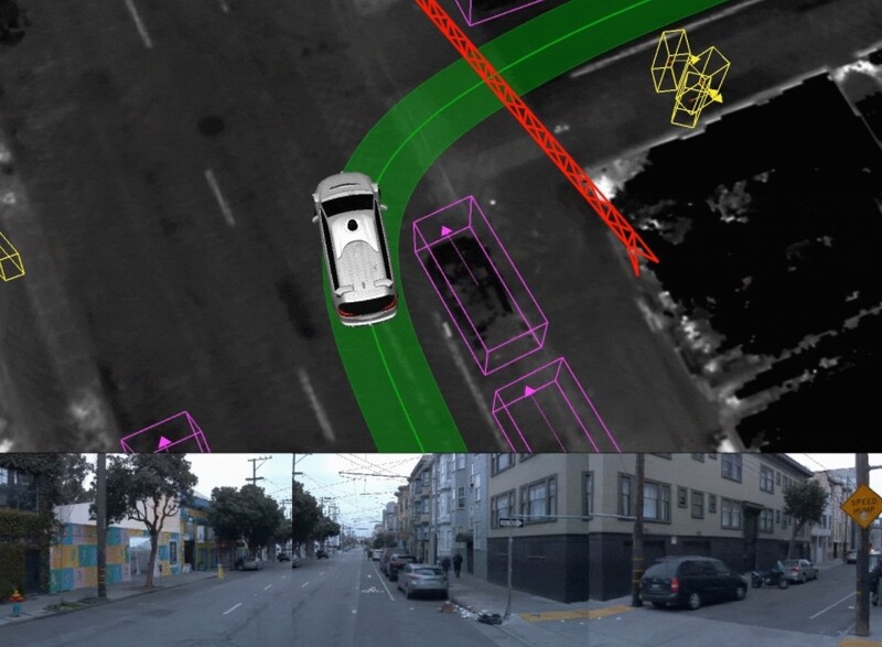 웨이모의 자율주행 소프트웨어 ‘웨이모 드라이버’에 저장된 지도와 실제 도로 영상. 웨이모 제공