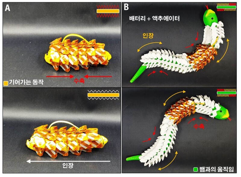 비늘형 배터리를 소프트 로봇에 적용하면 로봇 움직임에 맞춰 변형하면서 동력을 제공할 수 있다.