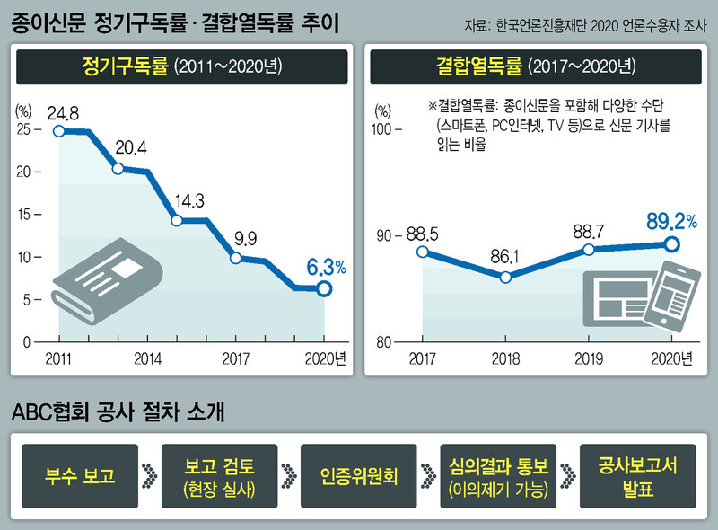  ※ 이미지를 누르면 크게 볼 수 있습니다.