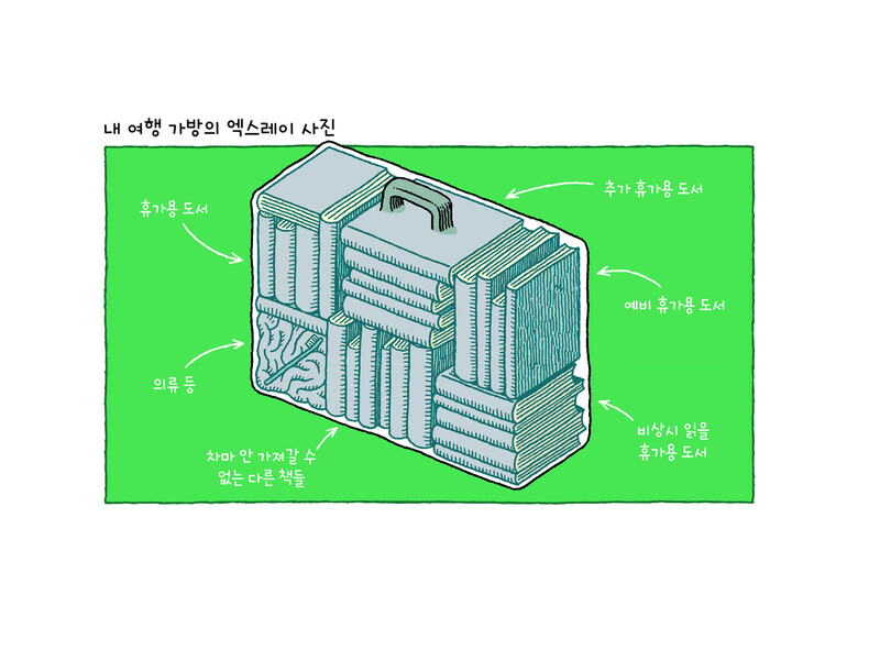 <카프카와 함께 빵을> 한 장면. 톰 골드, 에프(f) 제공