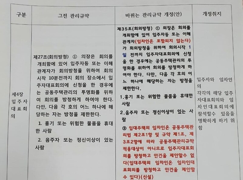 서초구 ㅍ아파트 입주자대표회의가 최근 의결한 아파트 관리규약에 임차인의 입주자대표회의 참가를 막는 내용이 포함돼 논란이 되고 있다. 제보자 제공