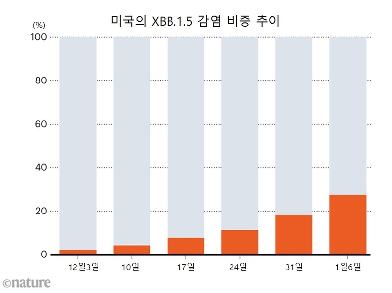  ※ 이미지를 누르면 크게 볼 수 있습니다.