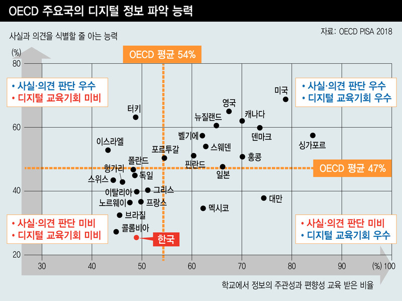  ※ 이미지를 누르면 크게 볼 수 있습니다.