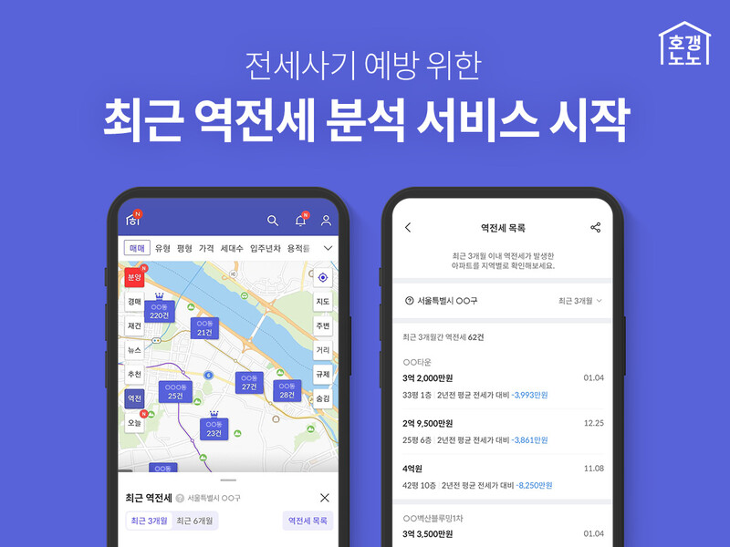 호갱노노 역전세 분석 서비스 화면. 직방 제공