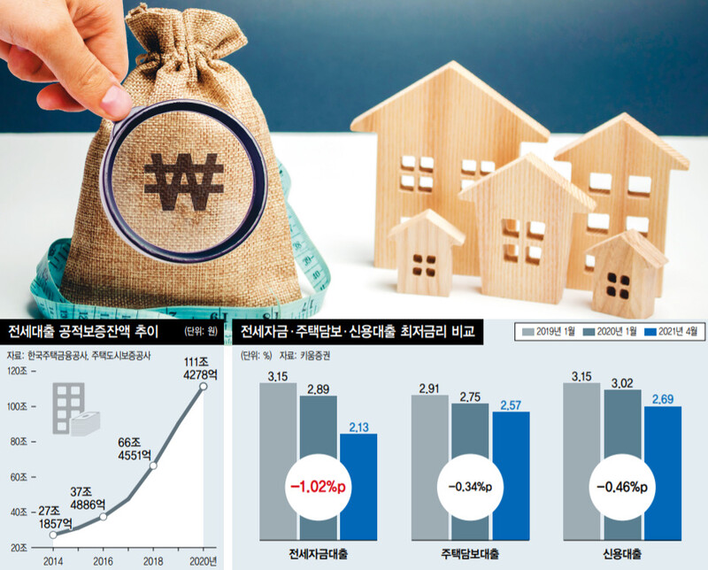  ※ 이미지를 누르면 크게 볼 수 있습니다.