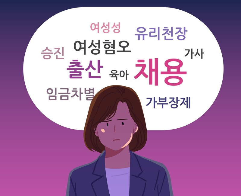 노동 여부와 임금 수준, 이직 횟수, 성차별적 조직 문화 등이 청년 여성 노동자들의 정신건강을 위협하고 있다는 조사 결과가 공개됐다. 게티이미지뱅크