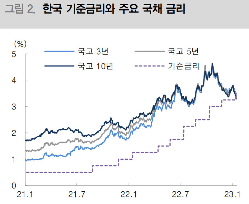  ※ 이미지를 누르면 크게 볼 수 있습니다.