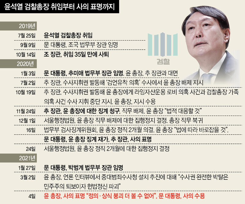  ※ 이미지를 누르면 크게 볼 수 있습니다.