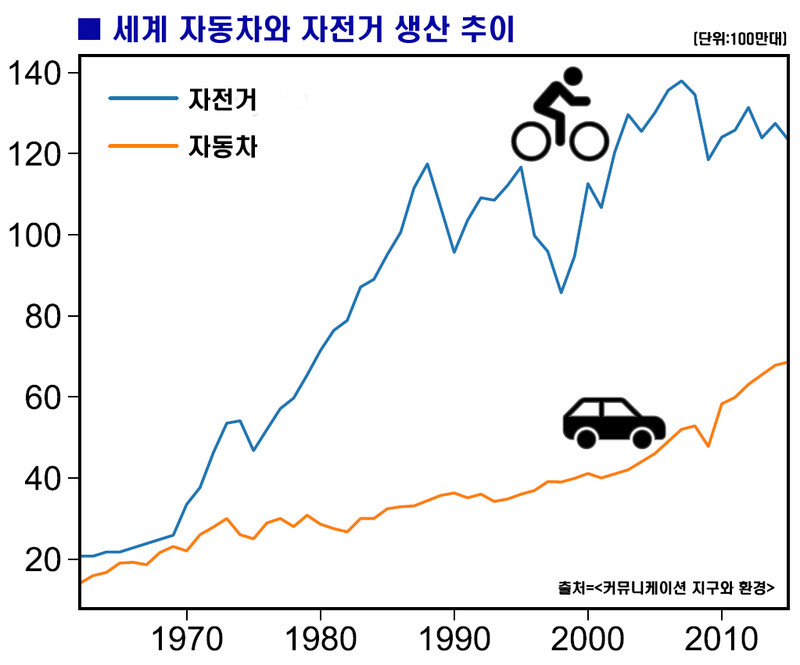  ※ 이미지를 누르면 크게 볼 수 있습니다.