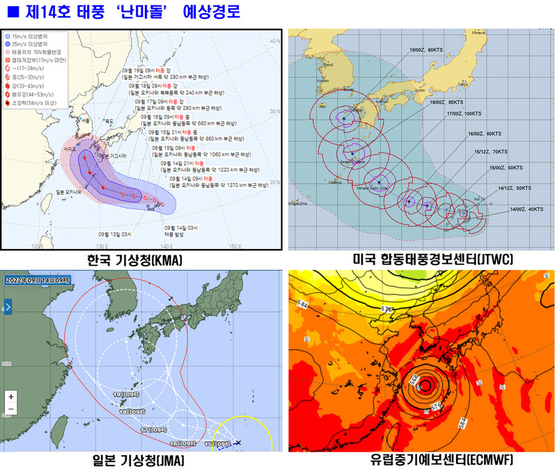 각국 기상청 누리집 갈무리.