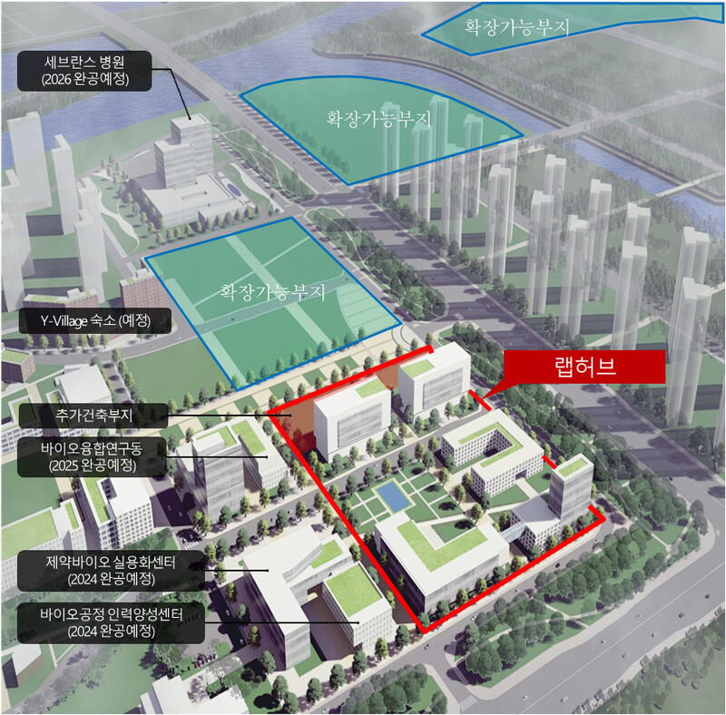 인천 송도에 구축될 ‘K-바이오 랩허브’ 조감도. 중소벤처기업부 제공