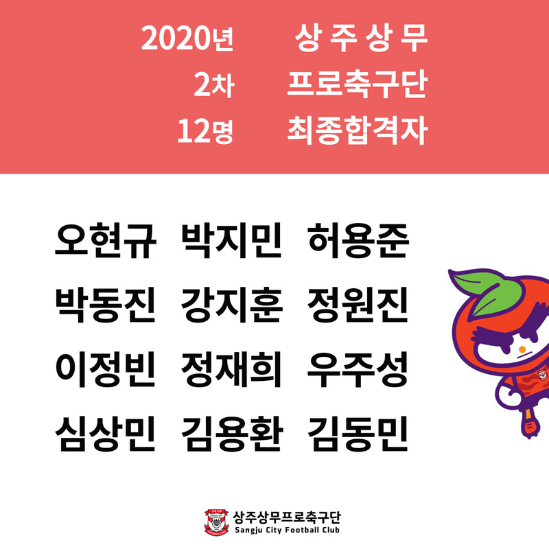 2020 상주 상무 프로축구단 최종합격자 명단. 상주 상무