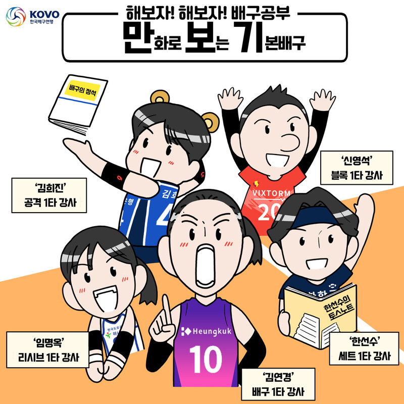 만화로 보는 기본배구. KOVO 제공