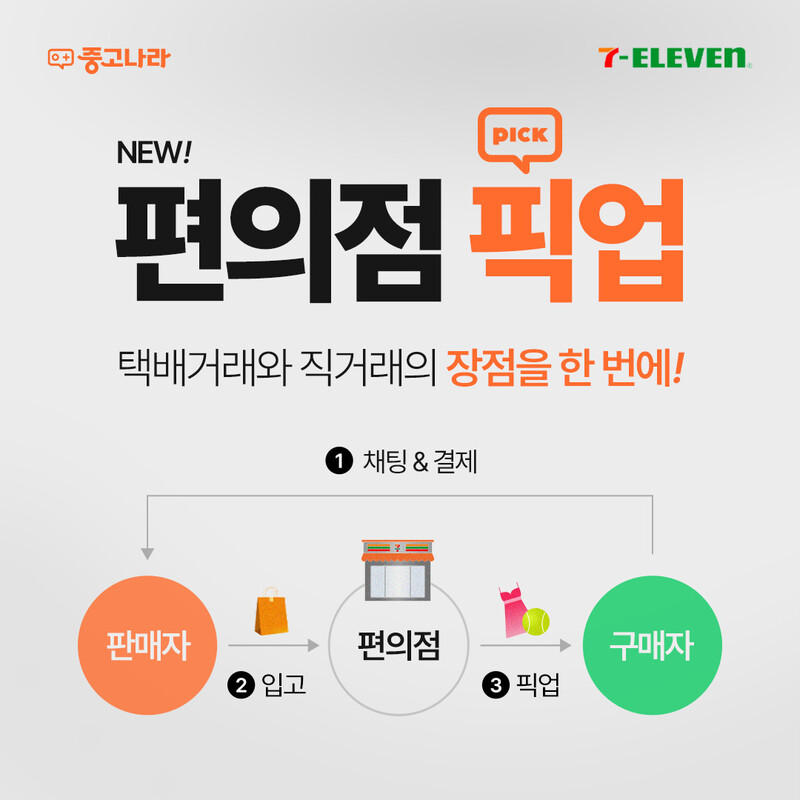 중고나라 제공