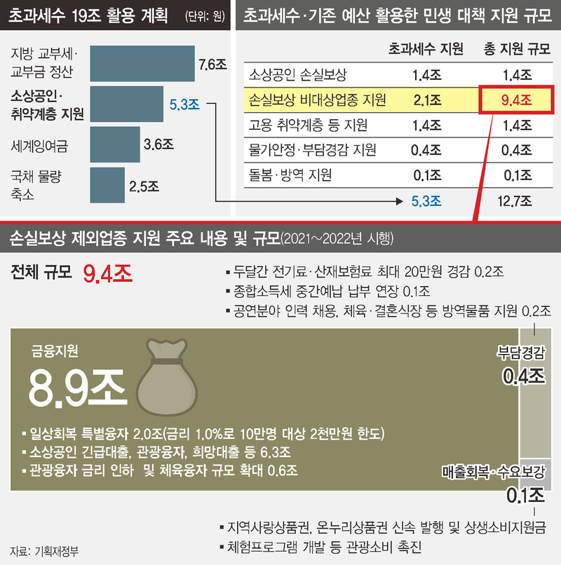  ※ 이미지를 누르면 크게 볼 수 있습니다.