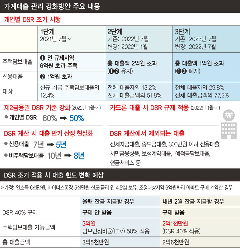  ※ 이미지를 누르면 크게 볼 수 있습니다.