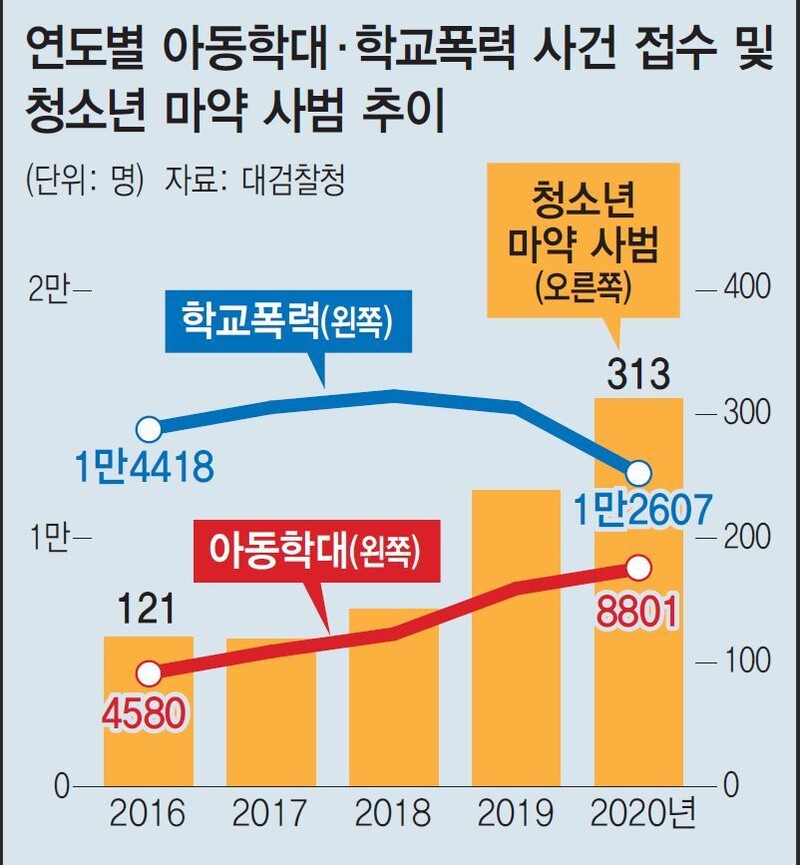  ※ 이미지를 누르면 크게 볼 수 있습니다.