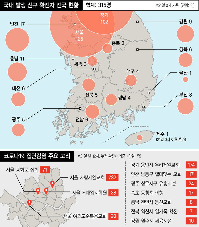  ※ 이미지를 누르면 크게 볼 수 있습니다.