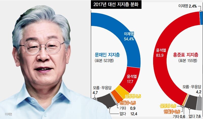  ※ 이미지를 누르면 크게 볼 수 있습니다.