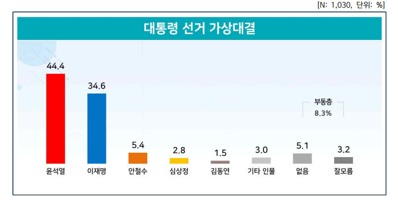  ※ 이미지를 누르면 크게 볼 수 있습니다.