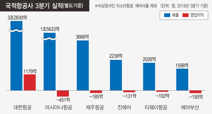  ※ 이미지를 누르면 크게 볼 수 있습니다.