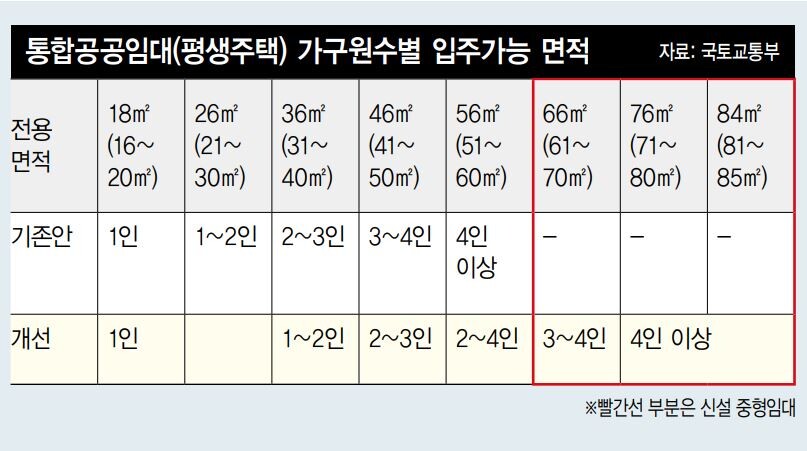 한겨레 ※ 이미지를 누르면 크게 볼 수 있습니다.