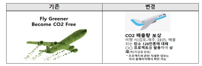 ‘친환경 경영활동 표시·광고 지침서’에는 탄소중립 주장 광고 등을 할 때 구체적인 내용을 명시라는 권고 내용 등이 담겼다. 환경부 제공