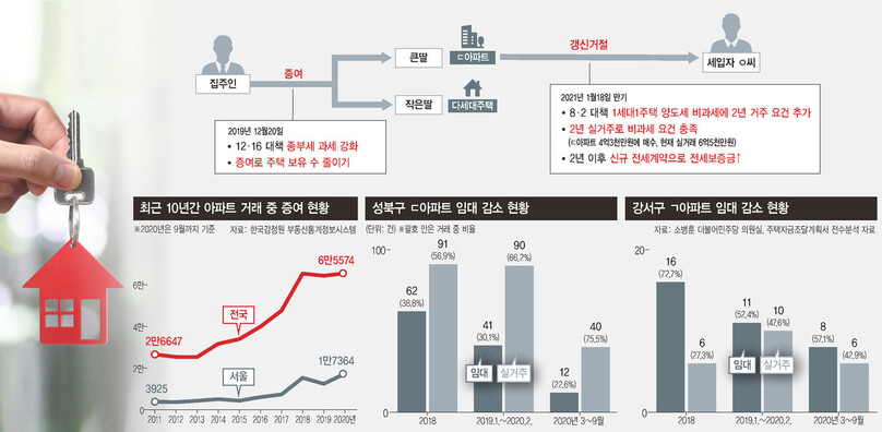  ※ 이미지를 누르면 크게 볼 수 있습니다.