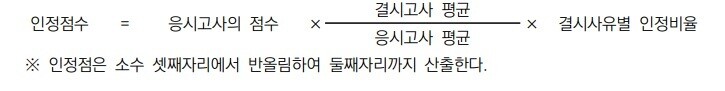 서울시교육청 2022학년도 고등학교 학업성적관리지침 가운데 인정점 산출식.