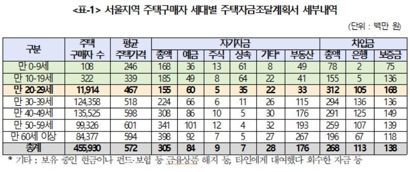 소병훈 더불어민주당 의원실 제공 ※ 이미지를 누르면 크게 볼 수 있습니다.