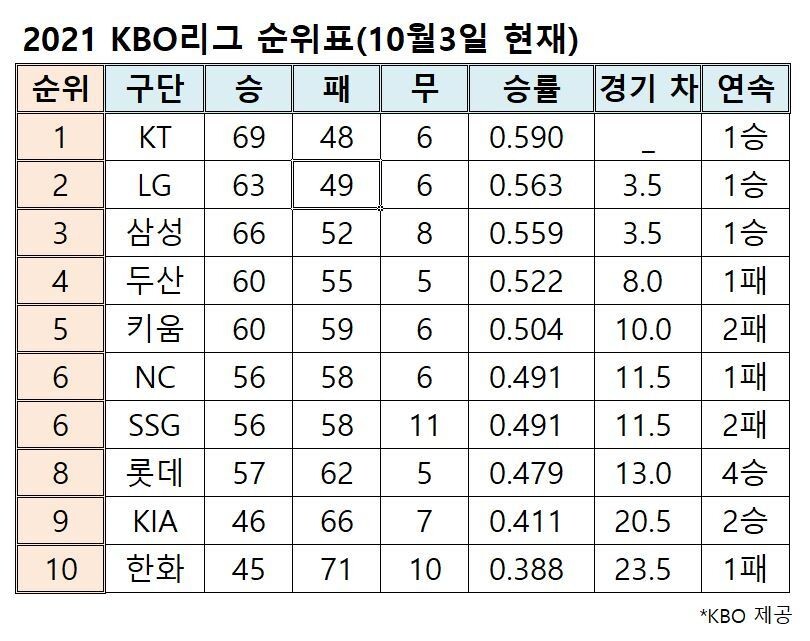  ※ 이미지를 누르면 크게 볼 수 있습니다.