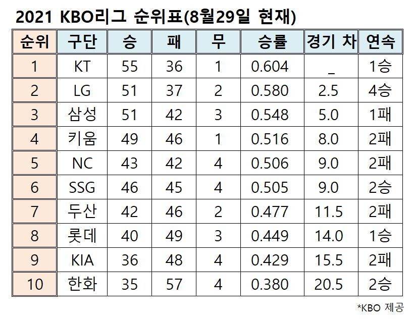  ※ 이미지를 누르면 크게 볼 수 있습니다.