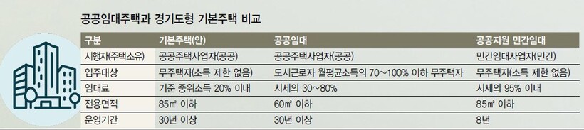  ※ 이미지를 누르면 크게 볼 수 있습니다.