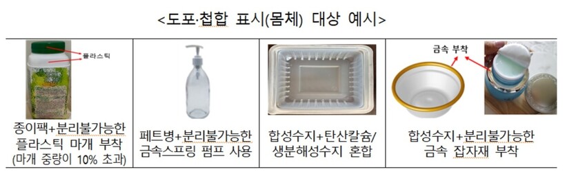 ‘도포·첩합’ 표시 대상에 해당되는 포장재 예시. 환경부 제공