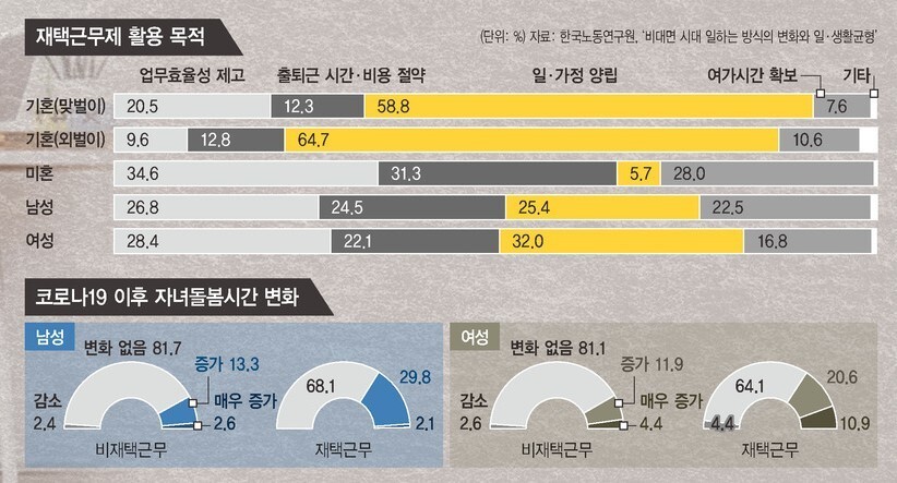  ※ 이미지를 누르면 크게 볼 수 있습니다.