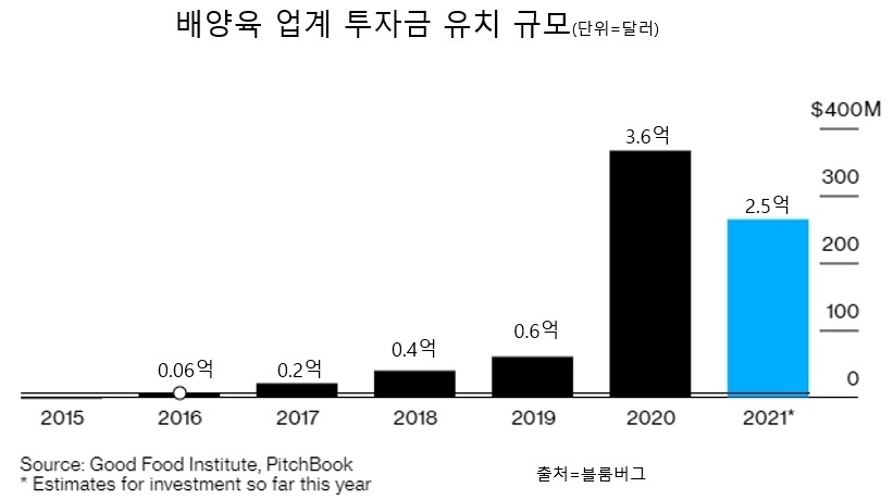  ※ 이미지를 누르면 크게 볼 수 있습니다.