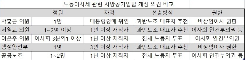  ※ 이미지를 누르면 크게 볼 수 있습니다.