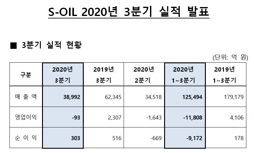  ※ 이미지를 누르면 크게 볼 수 있습니다.