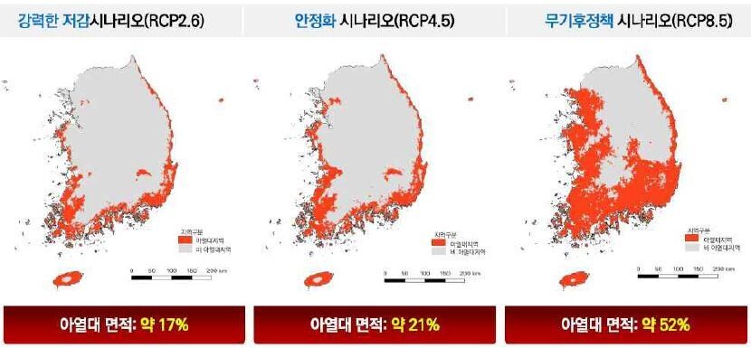 기후변화에 관한 정부간 협의체(IPCC)의 기존 시나리오(RCP)에 따른 2100년 한반도 아열대 면적 전망. 최영은 건국대 교수(지리학과) 제공