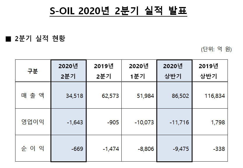  ※ 이미지를 누르면 크게 볼 수 있습니다.