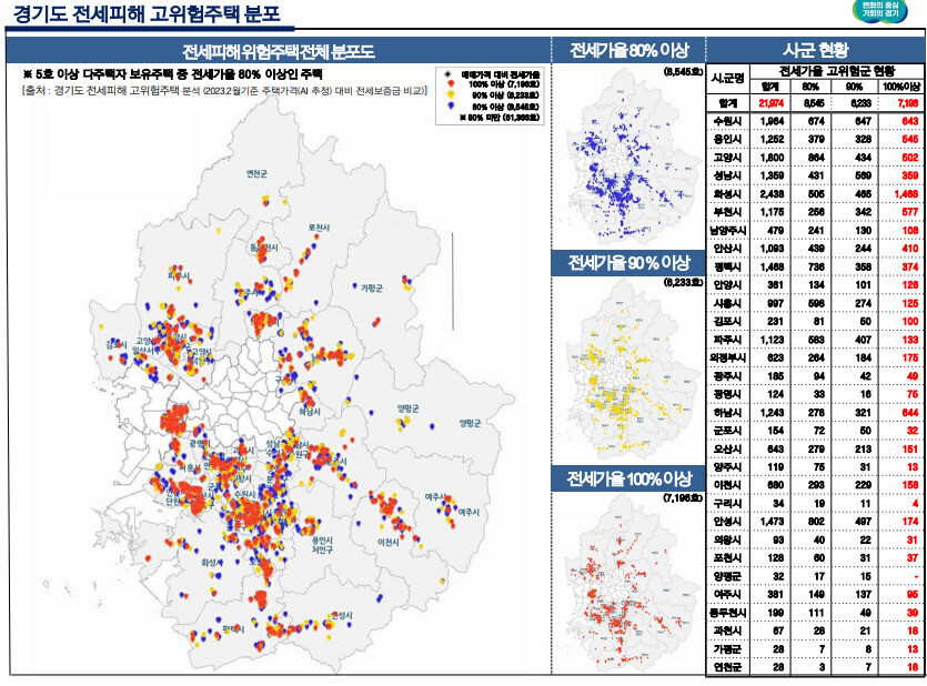 경기도 전세피해 고위험 주택 분포. 경기도 제공 ※ 이미지를 누르면 크게 볼 수 있습니다.