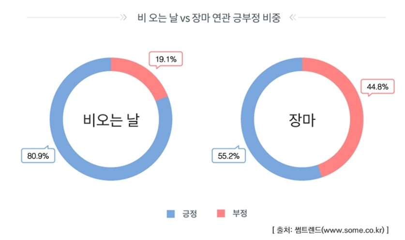  ※ 이미지를 누르면 크게 볼 수 있습니다.