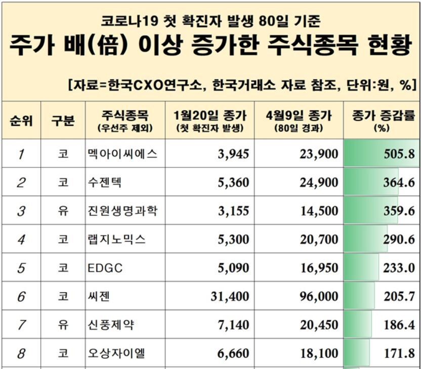  ※ 이미지를 누르면 크게 볼 수 있습니다.