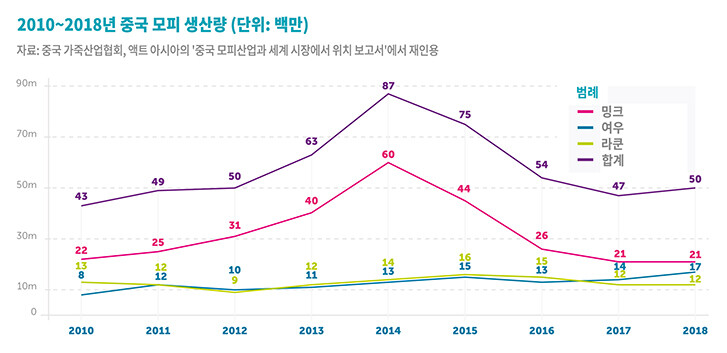  ※ 이미지를 누르면 크게 볼 수 있습니다.