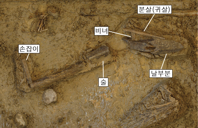 한성백제박물관 제공