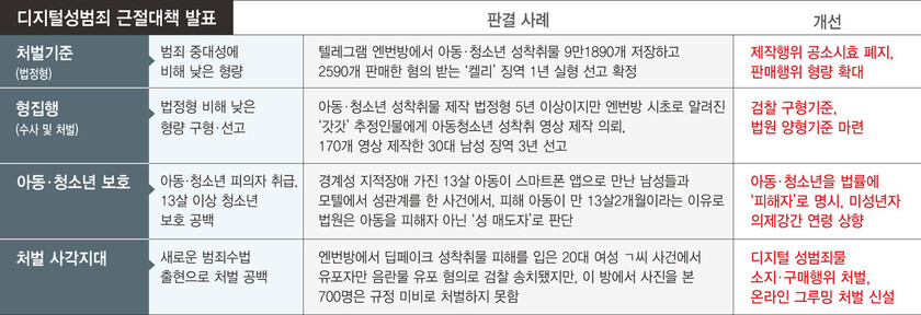  ※ 이미지를 누르면 크게 볼 수 있습니다.