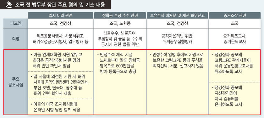  ※ 이미지를 누르면 크게 볼 수 있습니다.